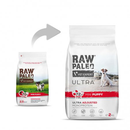 4T RAW PALEO DOG PUPPY MINI 2,5 KG BEEF-4783