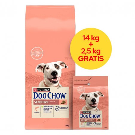 PURINA DOG CHOW SENSITIVE ŁOSOŚ 14 + 2,5 KG GRATIS