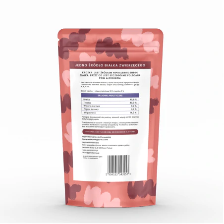 PERRO Daj Dwa Kaczka Trenerki 85g – naturalne przysmaki treningowe dla psa-7230