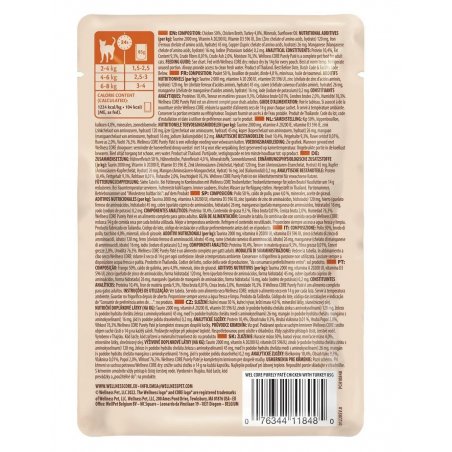 Core Tender Cuts karma mokra dla kota z kurczakiem i indykiem w sosie 85g-7263