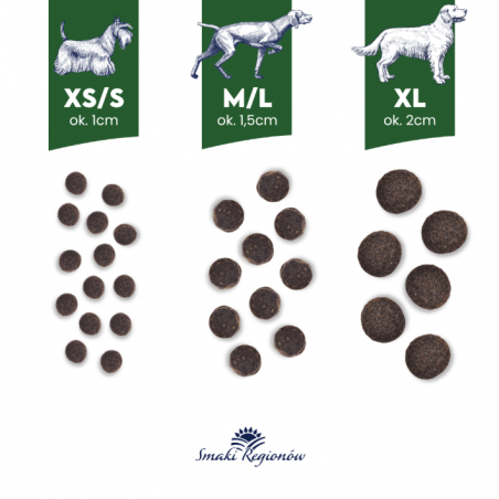 Baltica Adult – Kaczka z gruszką M/L 3 kg-7782