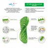 Pet+Me Soft Silicone Brush Green - szczotka silikonowa dla małych psów i kotów z długą, gęstą sierścią i miękkim podszerstkiem-8043