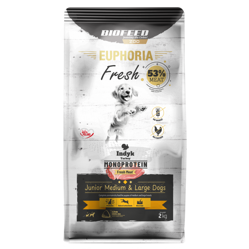 EUPHORIA Fresh Indyk Monoprotein Junior M/L 2 kg