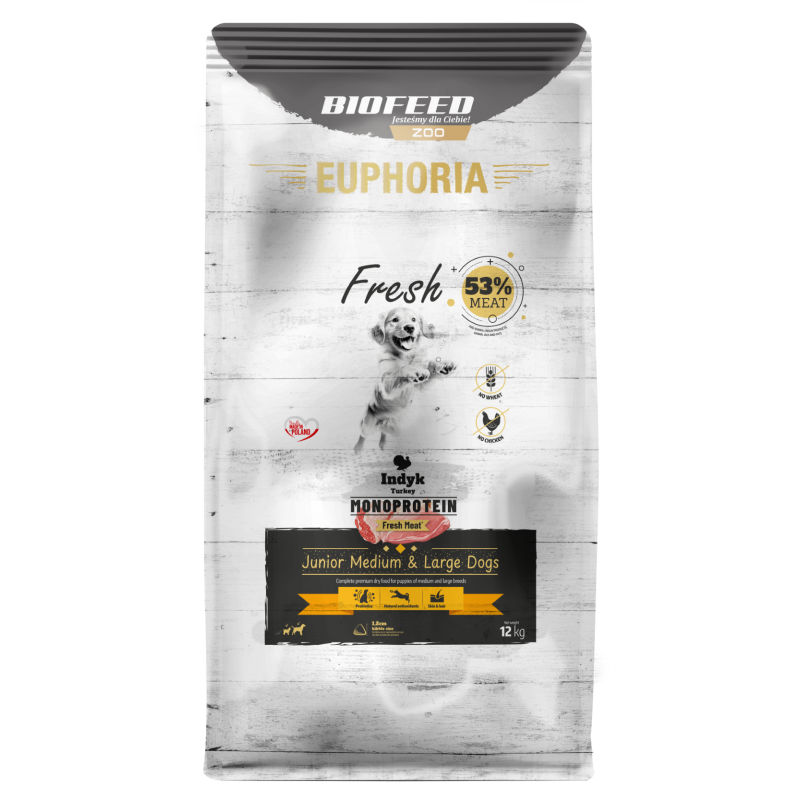 EUPHORIA Fresh Indyk Monoprotein Junior M/L 12 kg