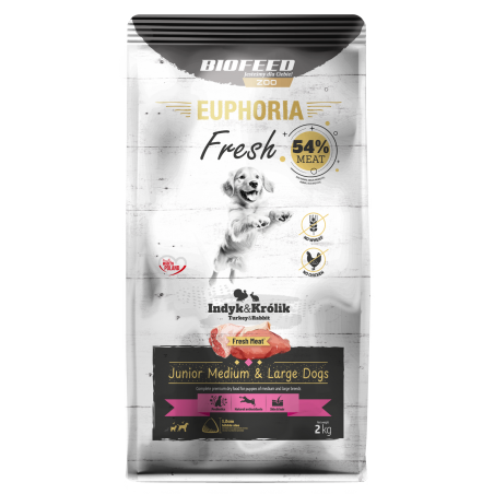 EUPHORIA Fresh Turkey & Rabbit Junior M/L 2 kg-9203