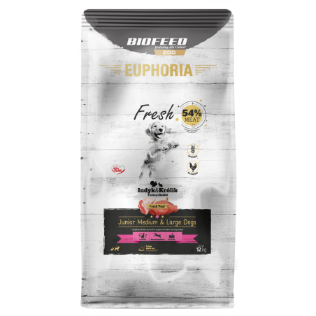 EUPHORIA Fresh Turkey & Rabbit Junior M/L 12 kg