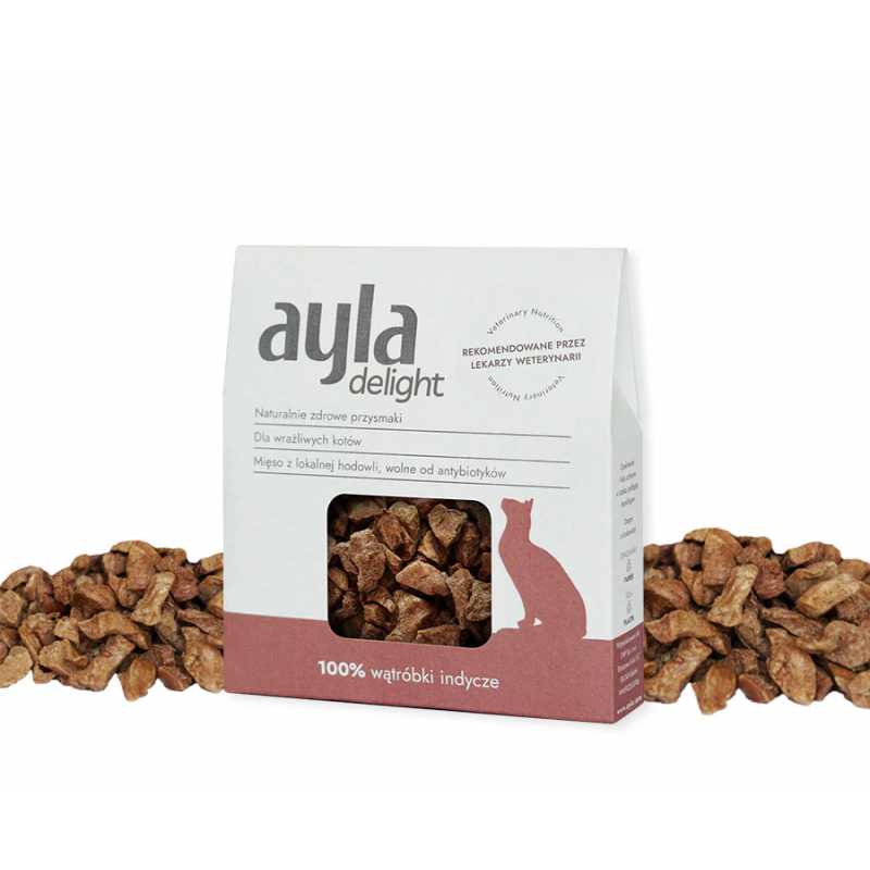 PRZYSMAK AYLA DELIGHT DLA KOTA WĄTRÓBKI INDYCZE  28 G
