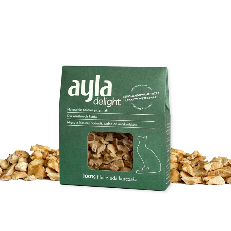 PRZYSMAK AYLA DELIGHT DLA KOTA FILET Z UDA KURCZAKA 28 G