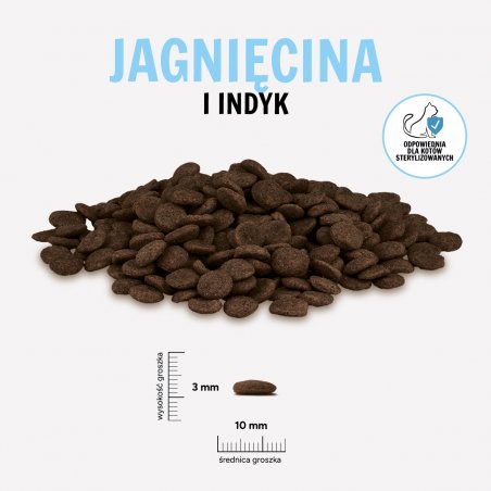 PAKA ZWIERZAKA KARMA SUCHA KOT JAGNIĘCINA I INDYK M 1,6KG-8761