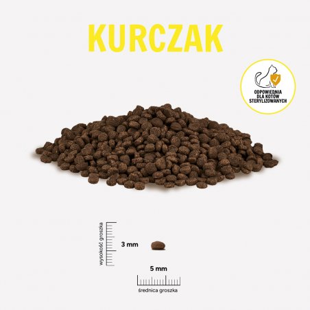 PAKA ZWIERZAKA KARMA SUCHA KOT KURCZAK S 1,6KG-8763