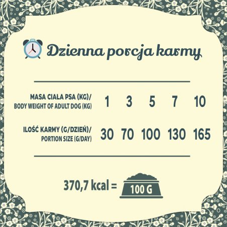 Karma sucha dla psa FOLK MINI Wielkopolska kaczka z królikiem z dodatkiem jabłek i majeranku 1,6 kg-8875