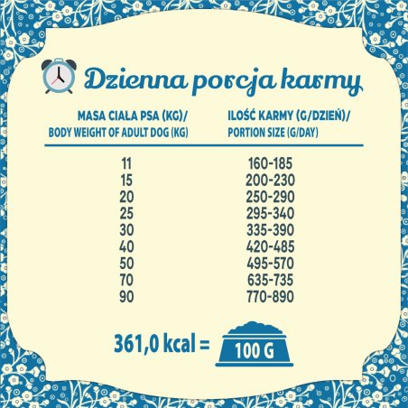 Karma sucha dla psa FOLK Junior ML Delikatny posiłek dla malucha z królikiem, cielęciną i marchewką 10 kg-8882