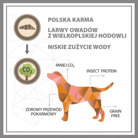 PUPIL PREMIUM INSECTS 1,6 kg – sucha karma dla psa z insektami-9006