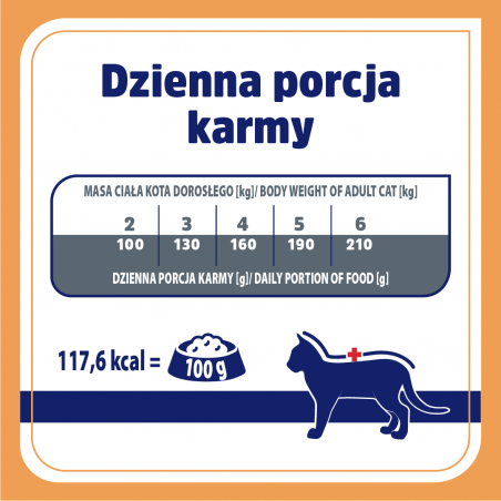 VET RESPONSE RENAL 85 g – weterynaryjna mokra karma dla kota-9014