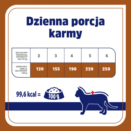 VET RESPONSE HYPOALLERGENIC weterynaryjna karma mokra dla kota kaczka 85g-9016