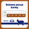 VET RESPONSE HYPOALLERGENIC weterynaryjna karma mokra dla kota kaczka 85g-9016