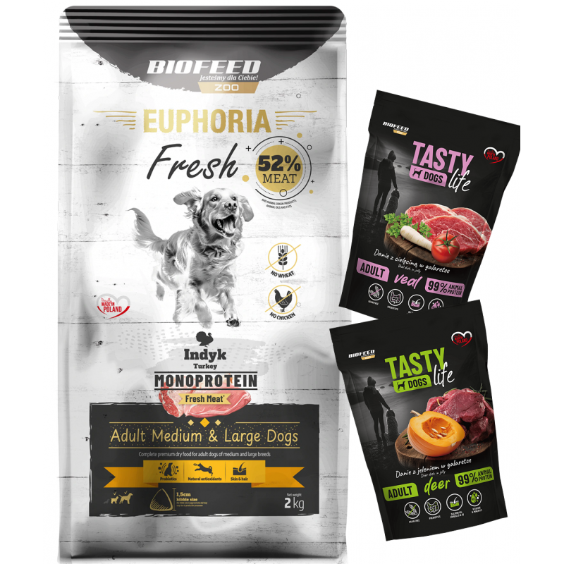 EUPHORIA Fresh Turkey Monoprotein L/XL 2 kg