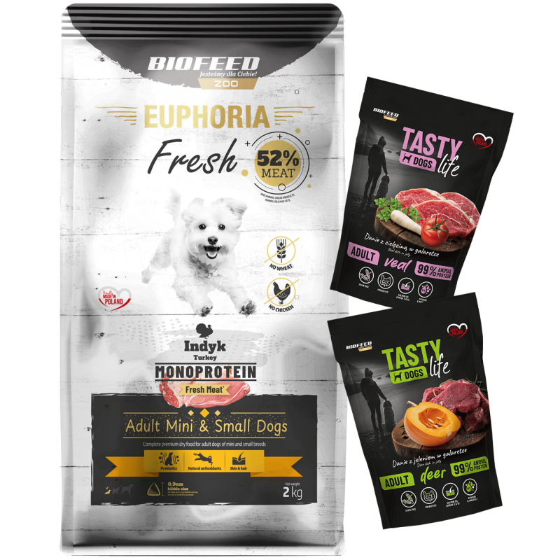 EUPHORIA Fresh Turkey Monoprotein XS/S 2 kg