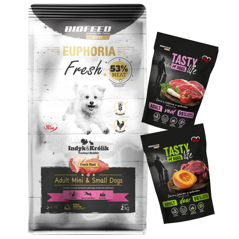 EUPHORIA Fresh z indykiem i królikiem XS/S 2 kg