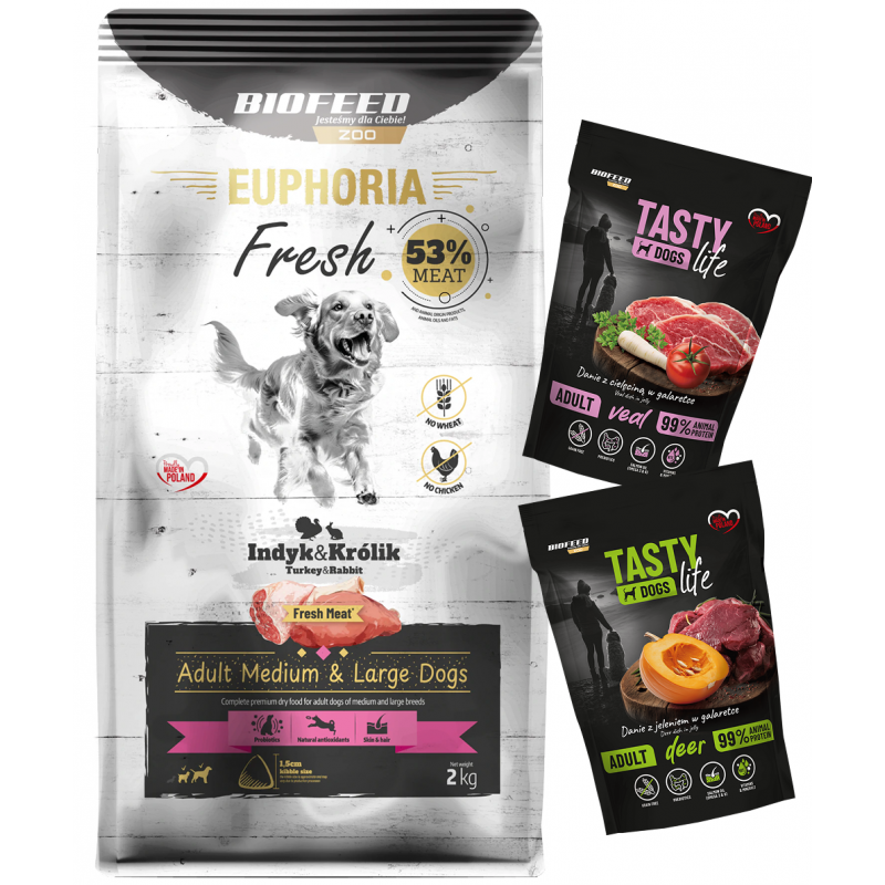EUPHORIA Fresh z indykiem i królikiem M/L 2 kg