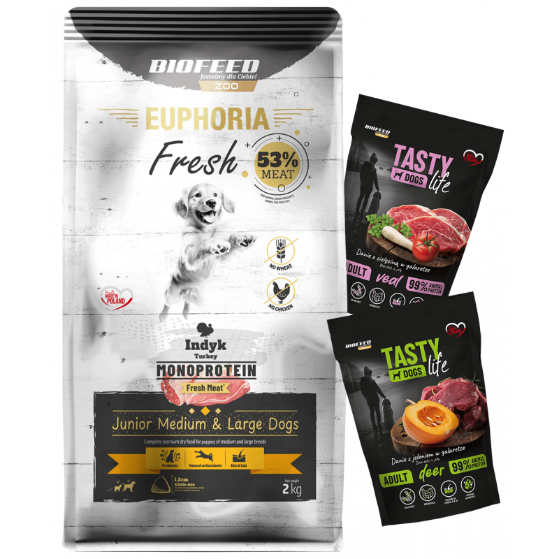 EUPHORIA Fresh Indyk Monoprotein Junior M/L 2 kg