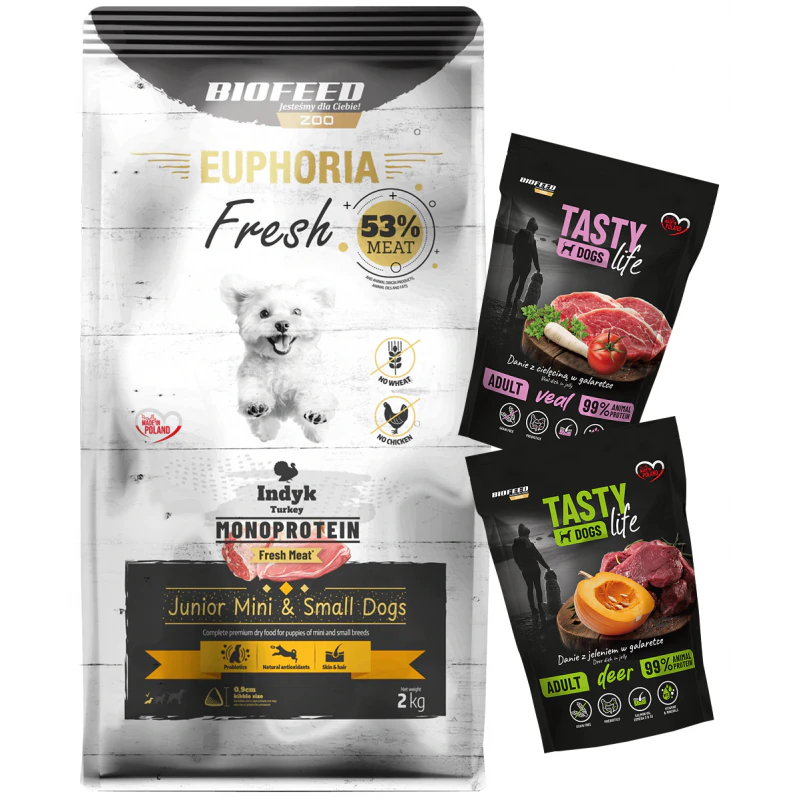 EUPHORIA Fresh Indyk Monoprotein Junior XS/S 2 kg