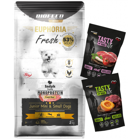 EUPHORIA Fresh Indyk Monoprotein Junior XS/S 2 kg