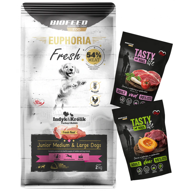 EUPHORIA Fresh Turkey & Rabbit Junior M/L 2 kg
