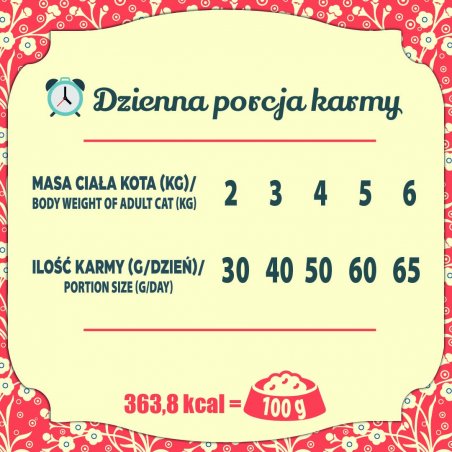 FOLK Podhalańska pieczeń z jagnięciny i przepiórki z dodatkiem pietruszki 400 g-9351