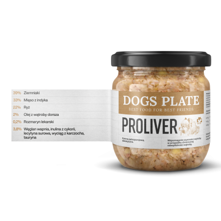 DOGS PLATE PROLIVER 360G-9501