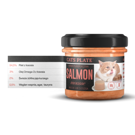 Cats Plate Salmon Mousse 100g Mus z fileta z łososia dla kotów-9521
