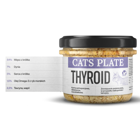 CATS PLATE VET THYROID 180G-9534