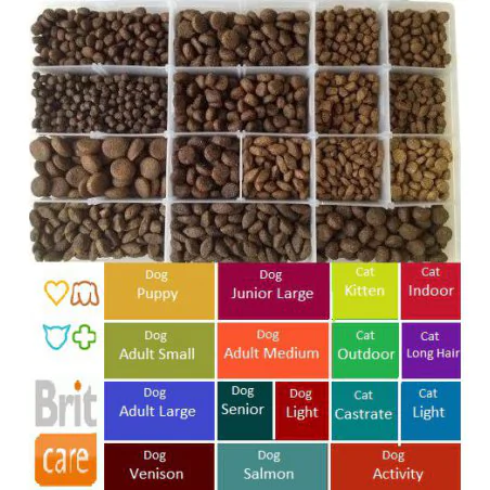 Brit Care Pies Junior Large Breed Lamb&Rice 3 kg-971