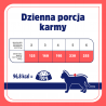 VET RESPONSE Veterinary Diet Hypoallergenic Królik 85g-9815