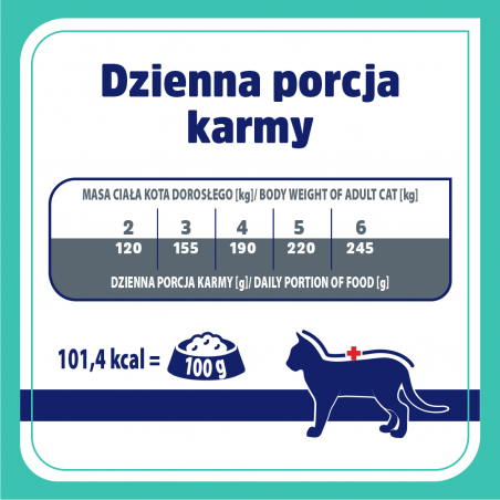 VET RESPONSE Veterinary Diet Gastrointestinal 85 g-9818