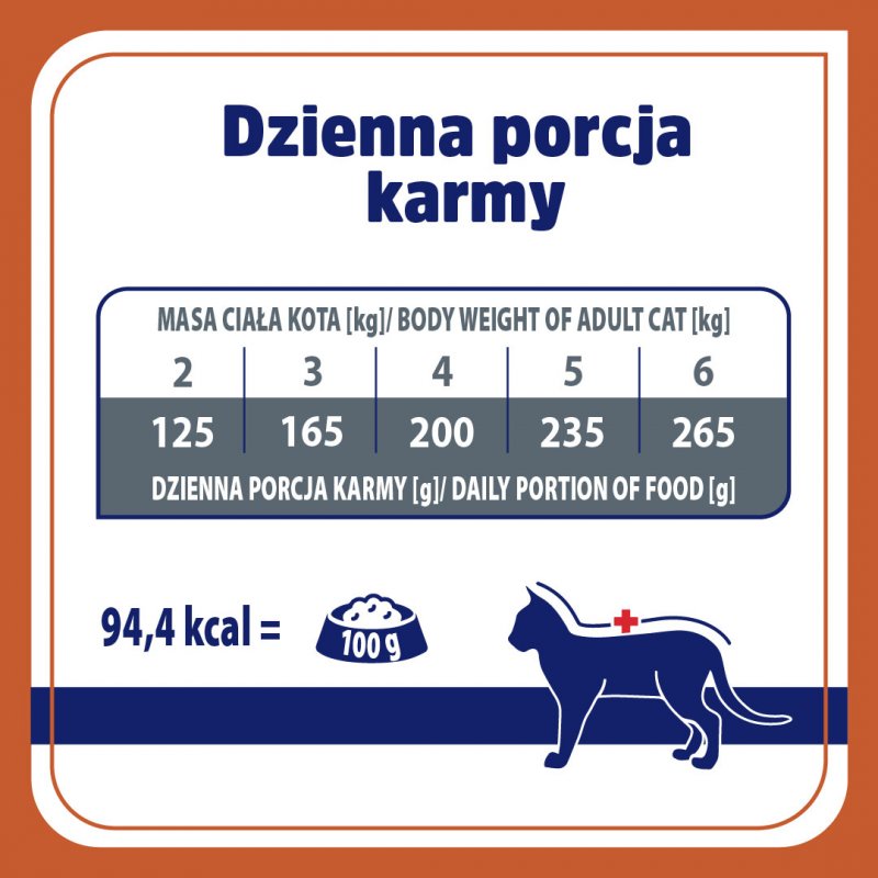 VET RESPONSE Veterinary Diet Urinary 85 g – mokra karma weterynaryjna dla kotów