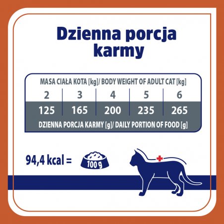 VET RESPONSE Veterinary Diet Urinary 85 g – mokra karma weterynaryjna dla kotów-9821