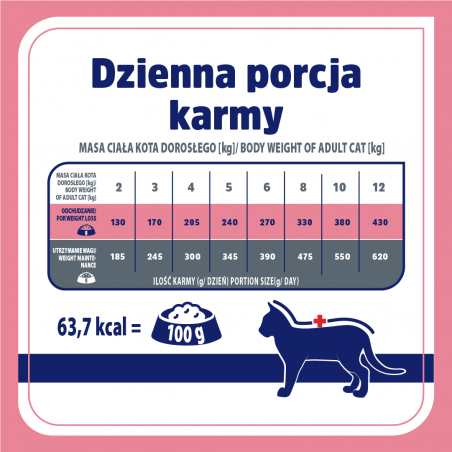 VET RESPONSE Veterinary Diet Weight-Balance 85 g – mokra karma weterynaryjna dla kotów-9826