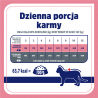 VET RESPONSE Veterinary Diet Weight-Balance 85 g – mokra karma weterynaryjna dla kotów-9826